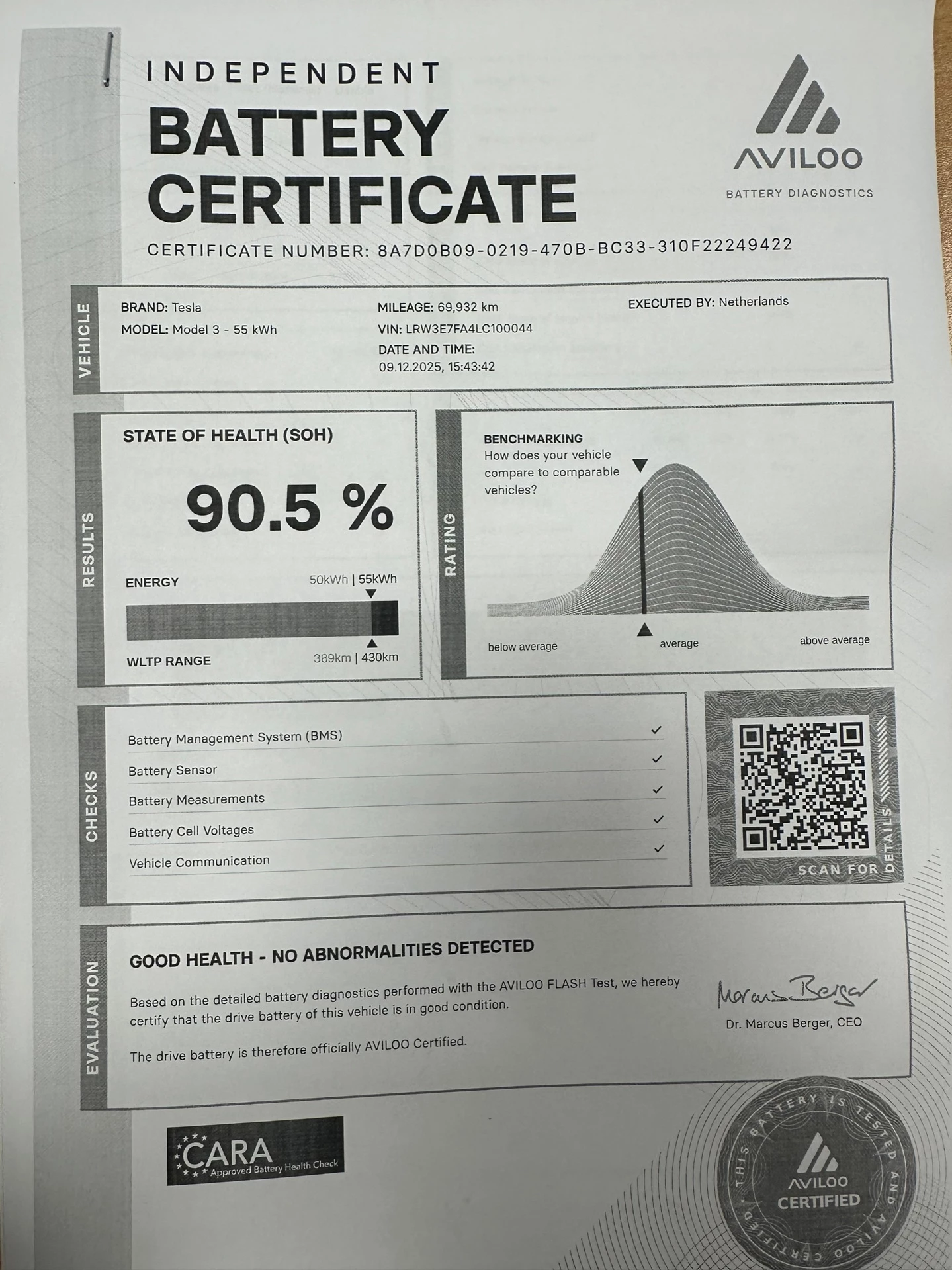 Hoofdafbeelding Tesla Model 3