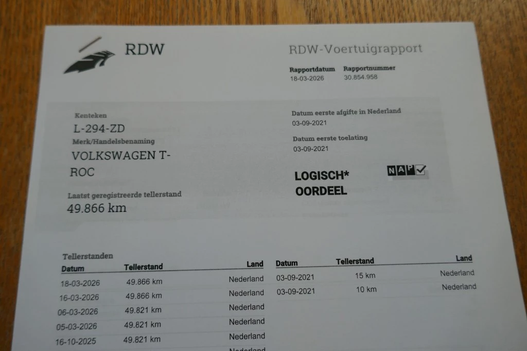 Hoofdafbeelding Volkswagen T-Roc