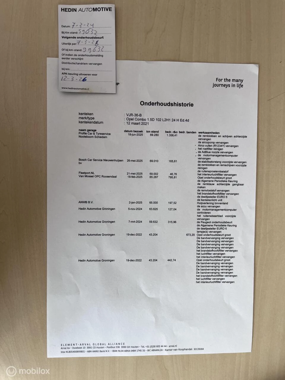 Hoofdafbeelding Opel Combo