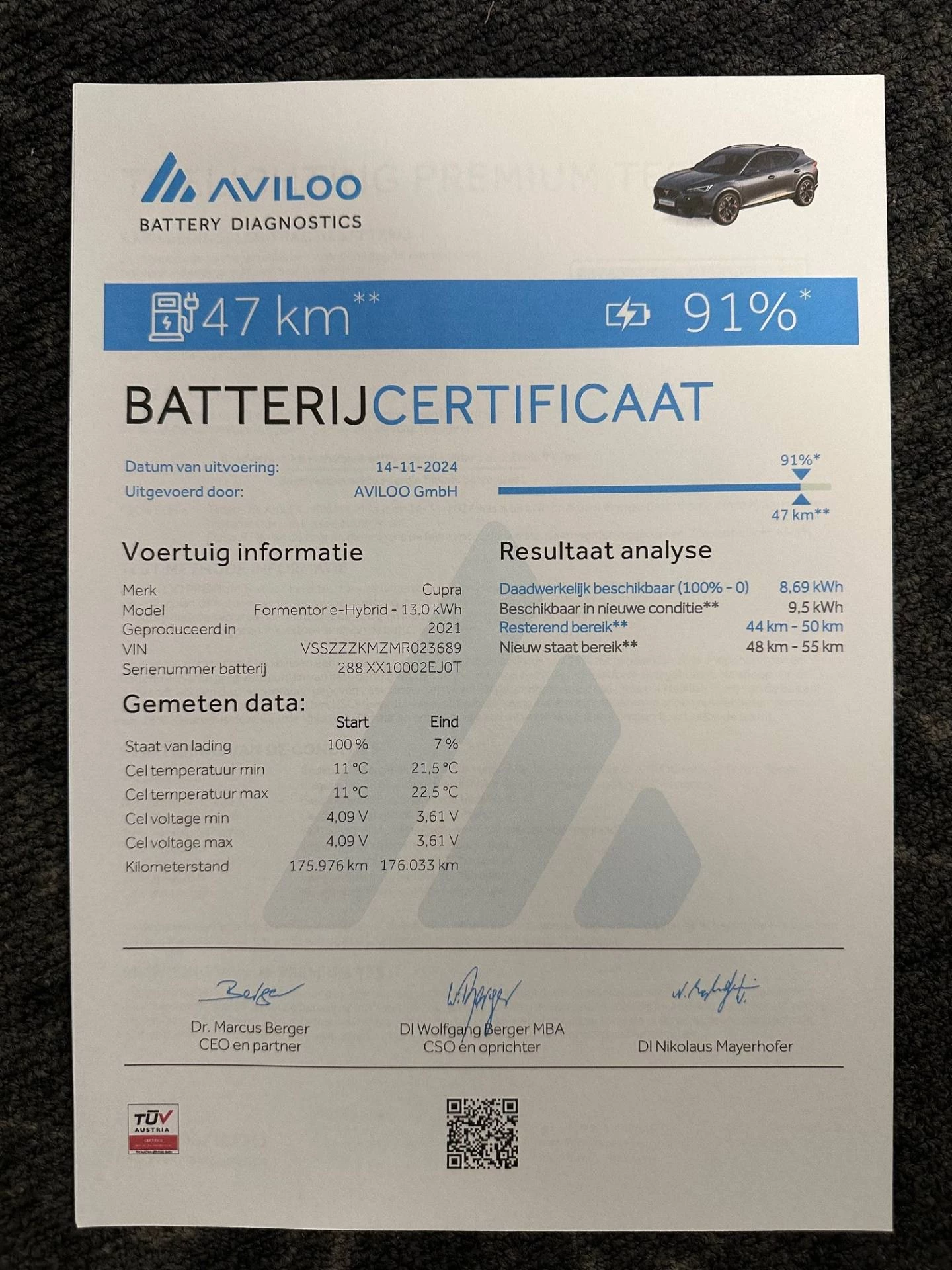 Hoofdafbeelding CUPRA Formentor