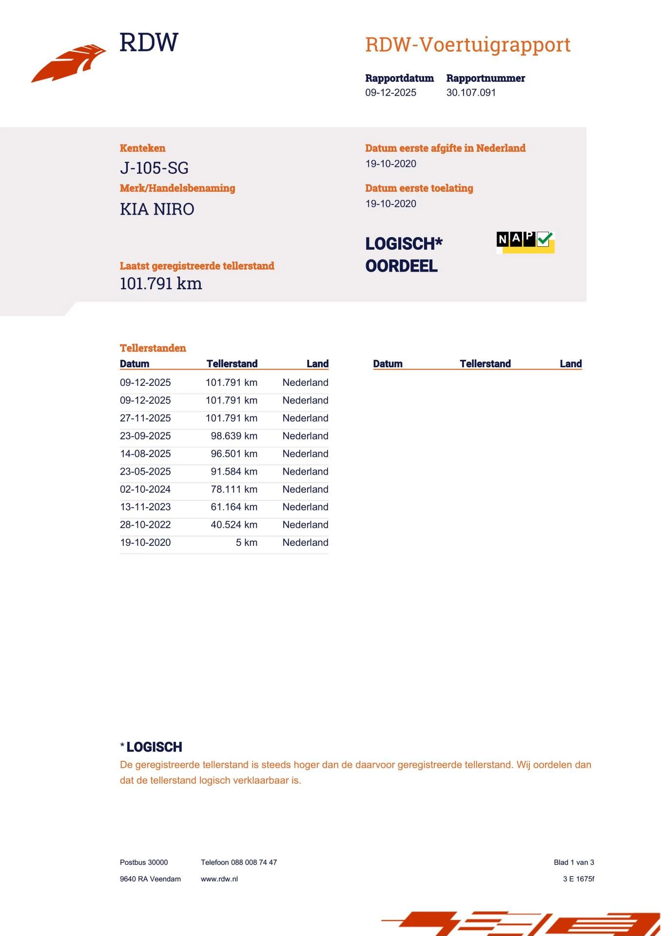 Hoofdafbeelding Kia e-Niro