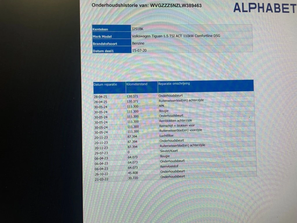 Hoofdafbeelding Volkswagen Tiguan