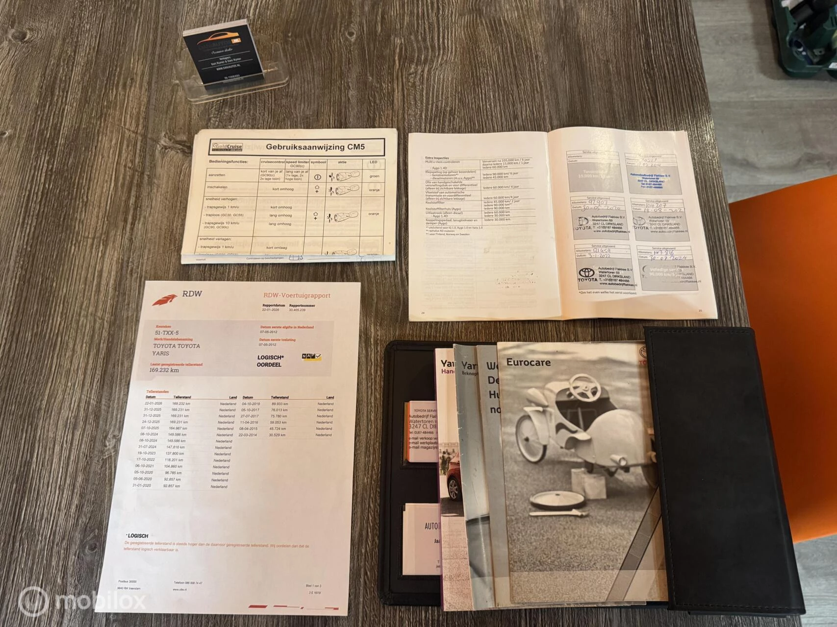 Hoofdafbeelding Toyota Yaris