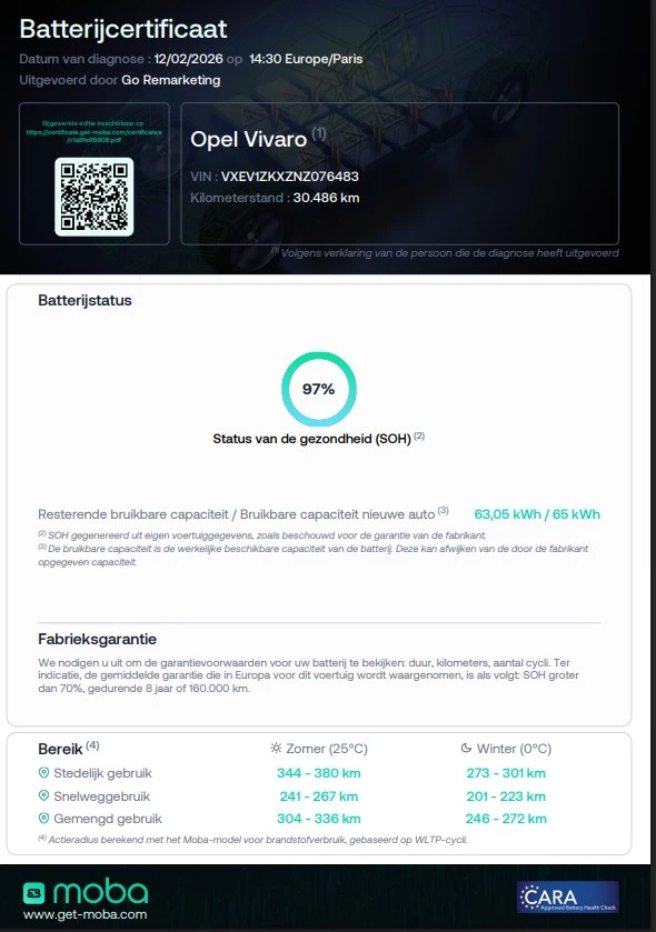 Hoofdafbeelding Opel Vivaro-e