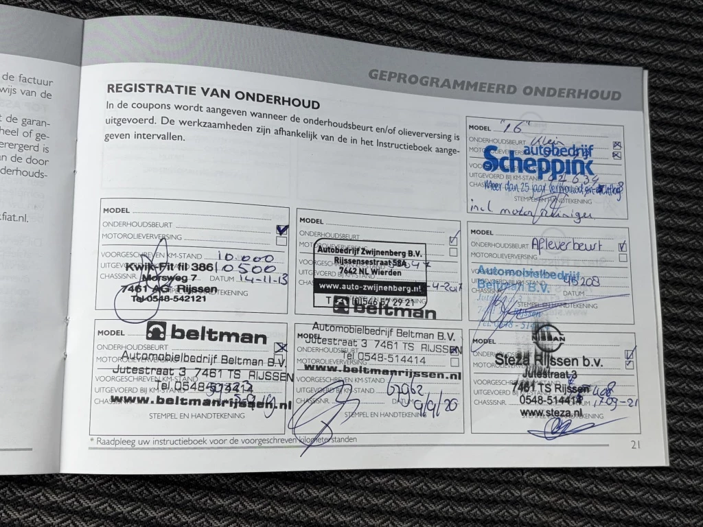 Hoofdafbeelding Fiat Sedici