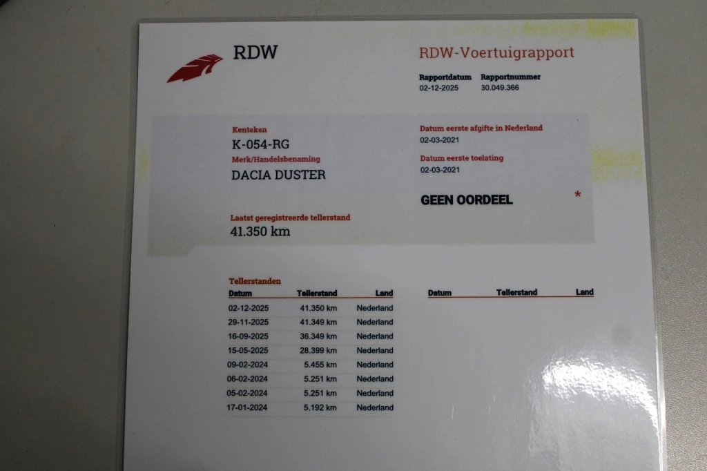 Hoofdafbeelding Dacia Duster