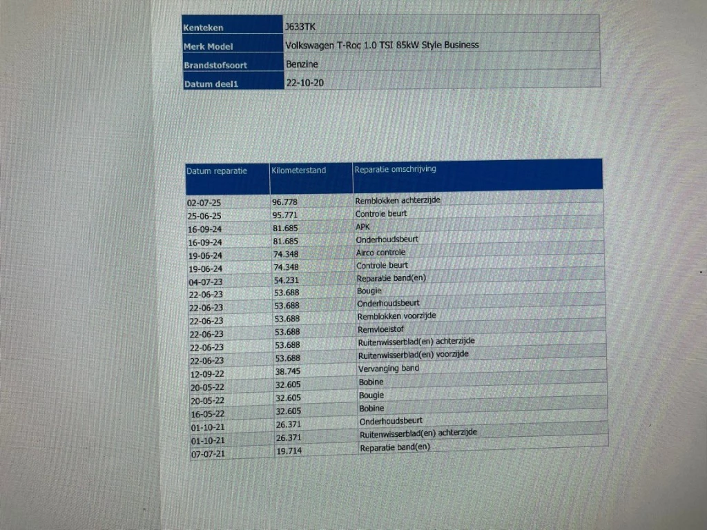 Hoofdafbeelding Volkswagen T-Roc