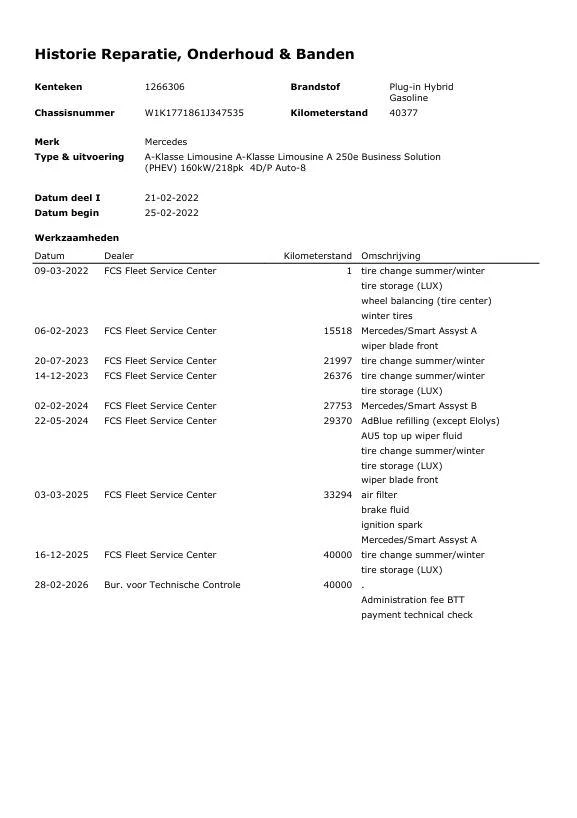 Hoofdafbeelding Mercedes-Benz A-Klasse