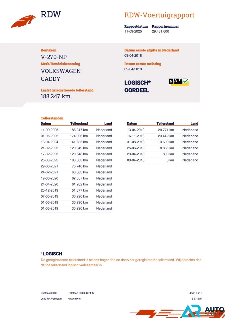 Hoofdafbeelding Volkswagen Caddy