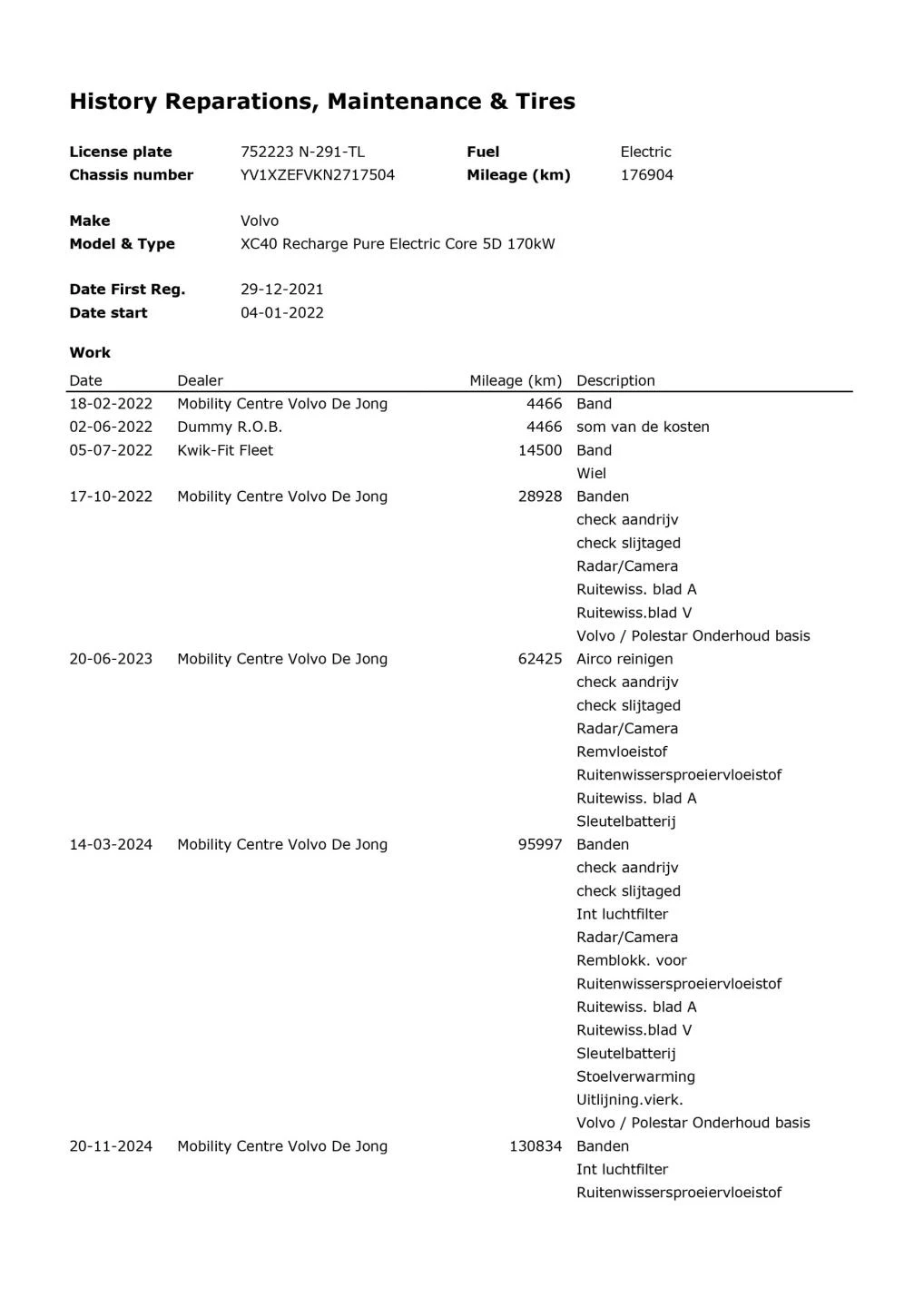 Hoofdafbeelding Volvo XC40