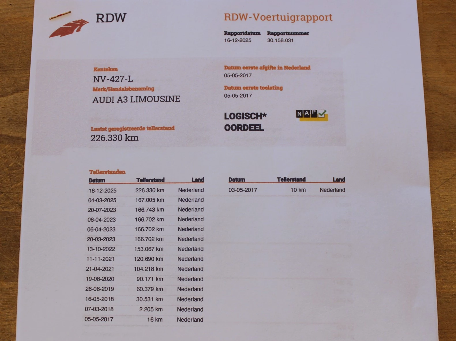 Hoofdafbeelding Audi A3