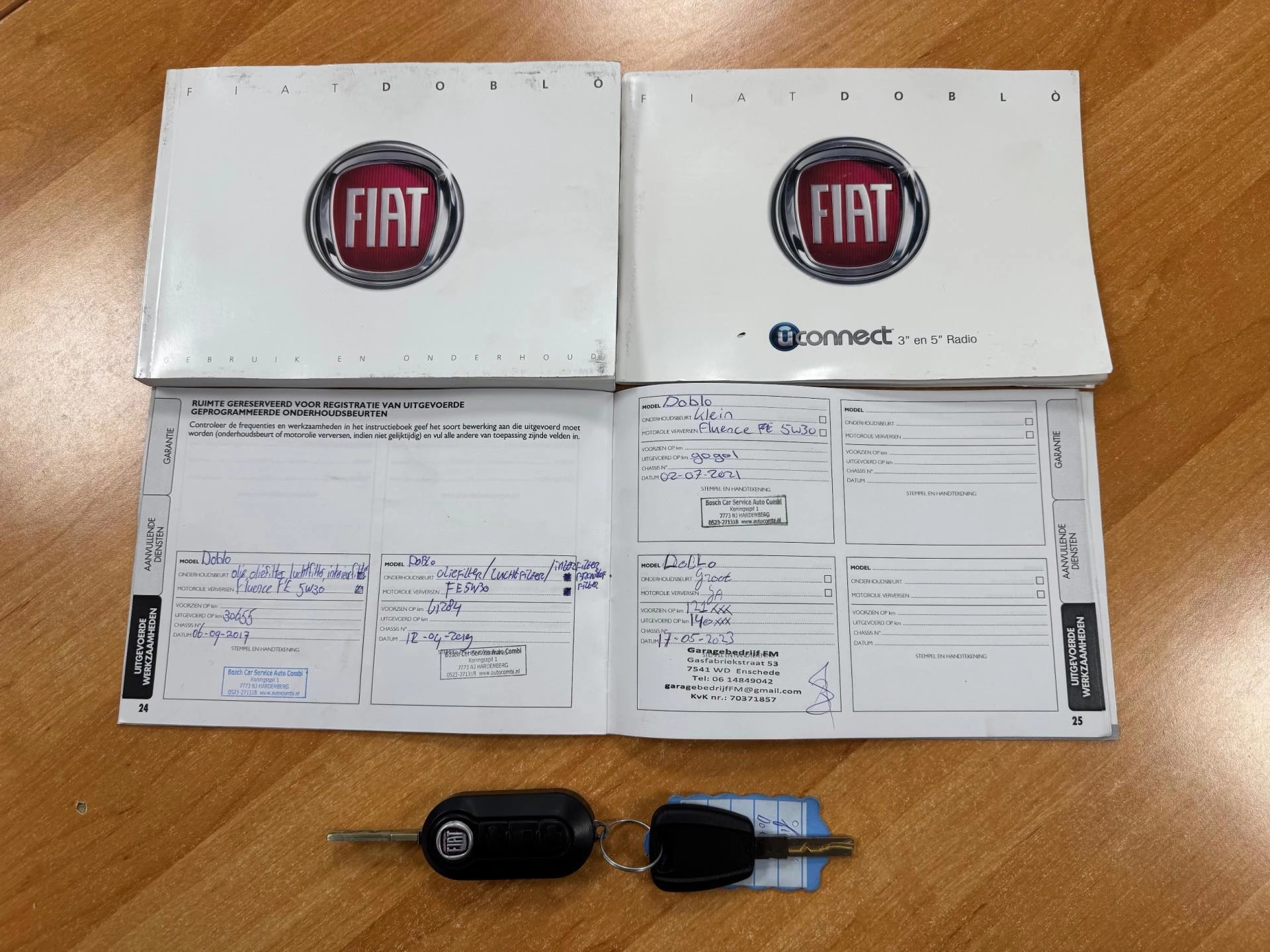 Hoofdafbeelding Fiat Doblò
