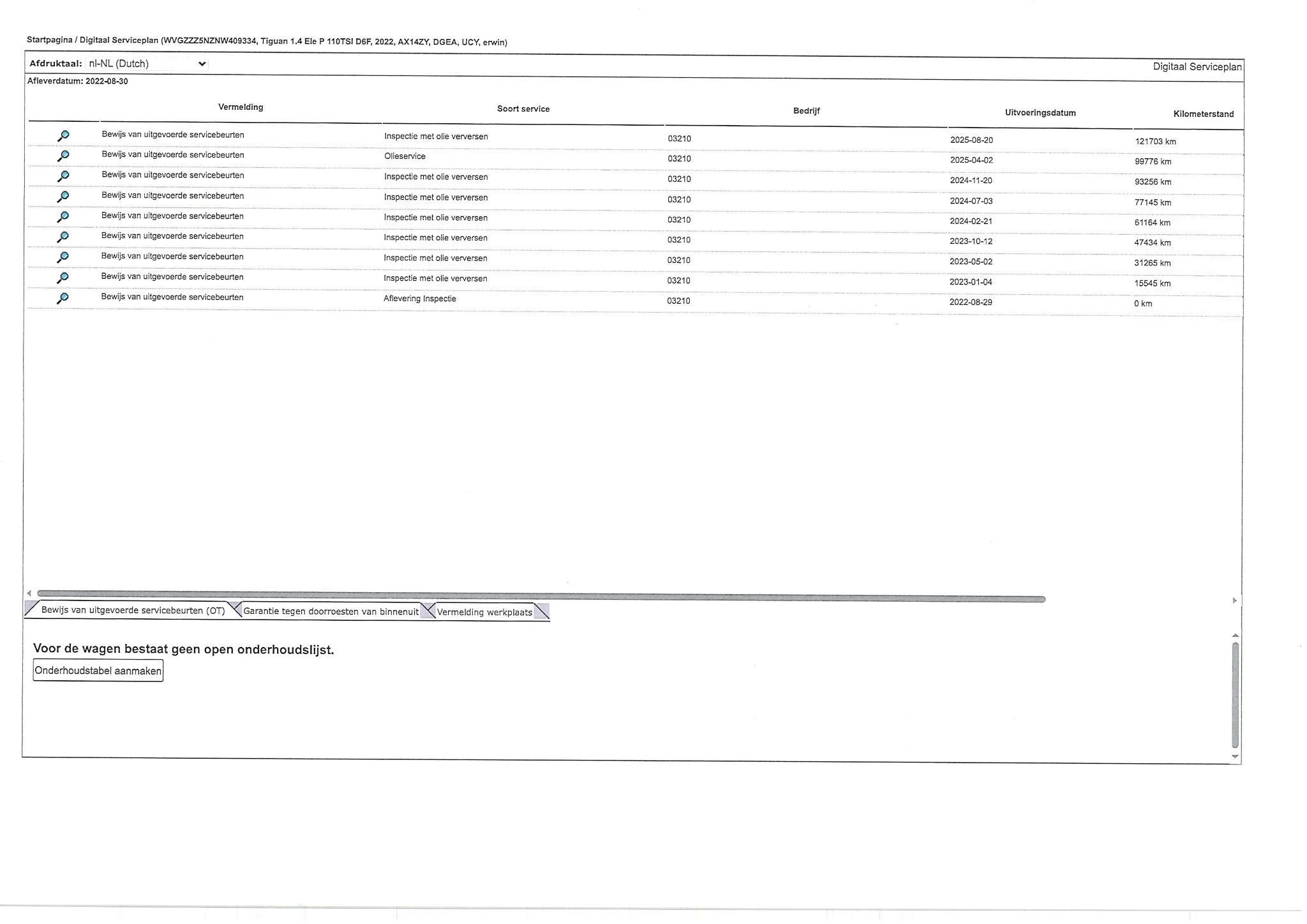 Hoofdafbeelding Volkswagen Tiguan
