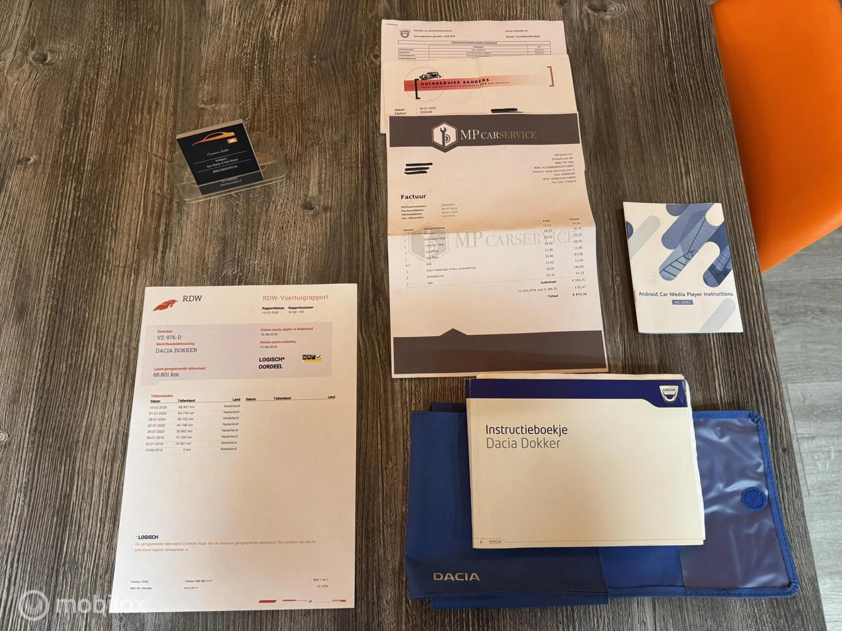 Hoofdafbeelding Dacia Dokker