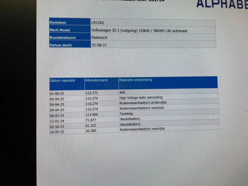 Hoofdafbeelding Volkswagen ID.3