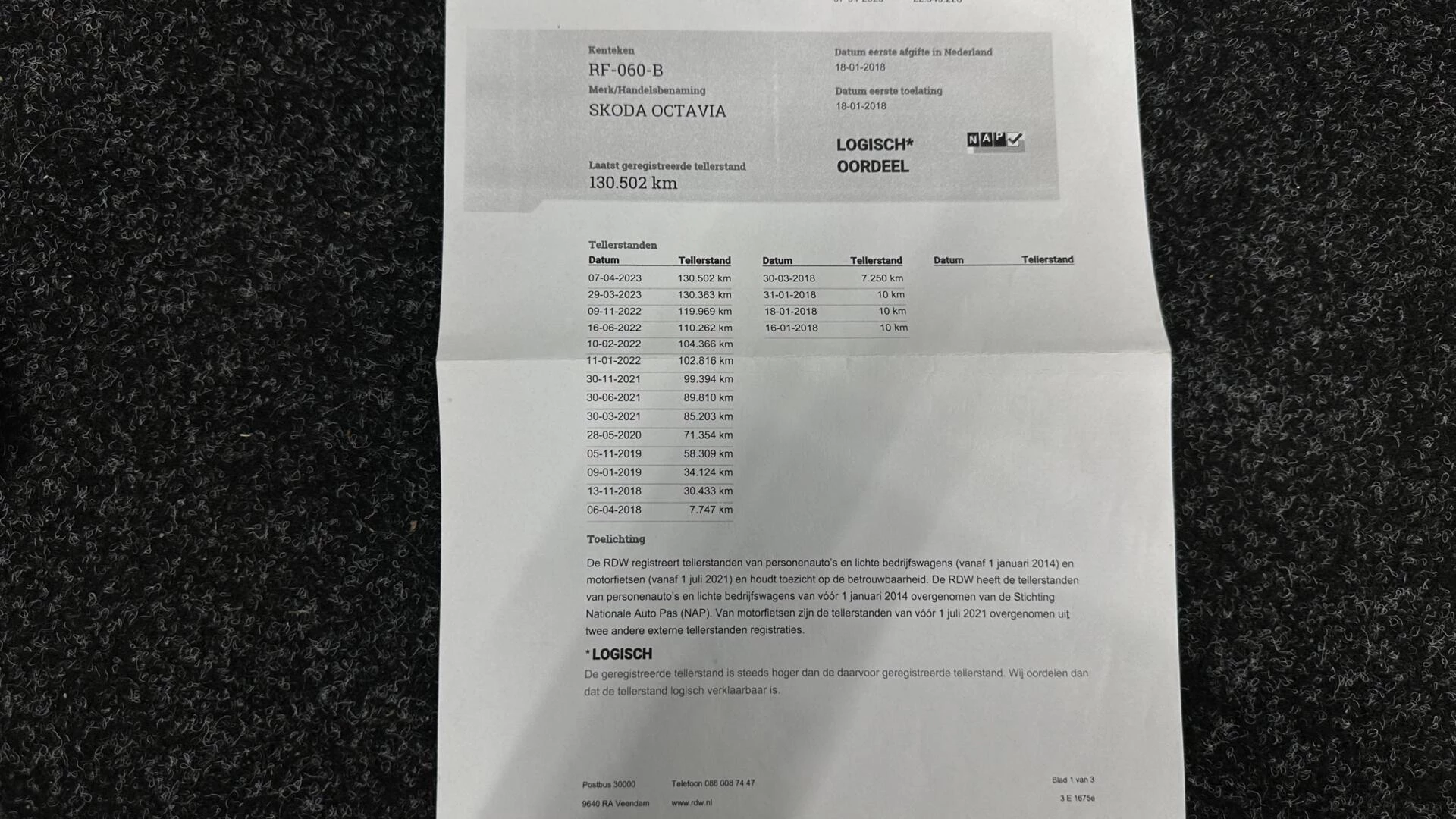 Hoofdafbeelding Škoda Octavia