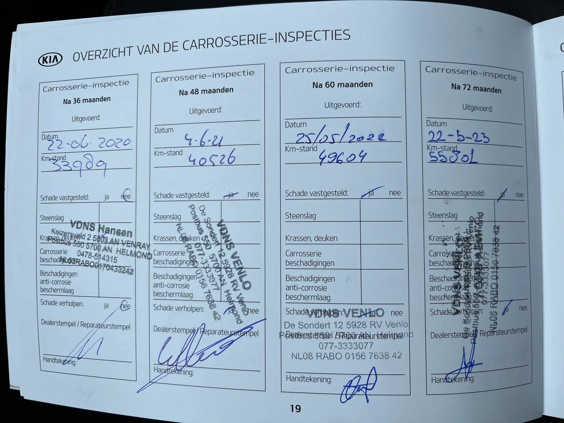 Hoofdafbeelding Kia Rio