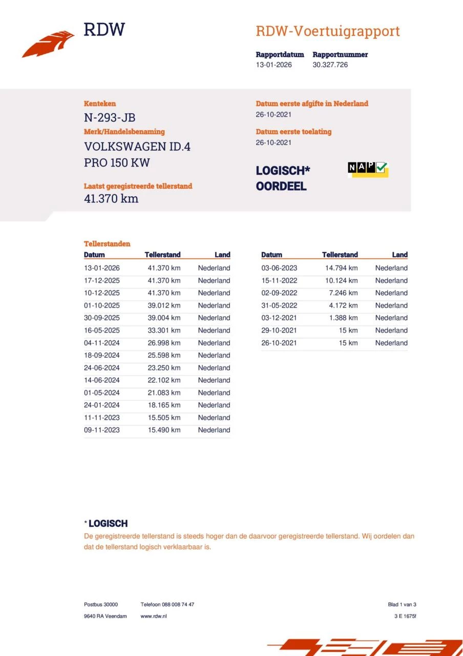 Hoofdafbeelding Volkswagen ID.4