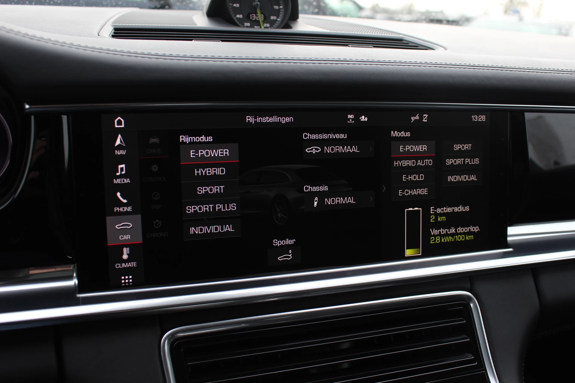 Hoofdafbeelding Porsche Panamera