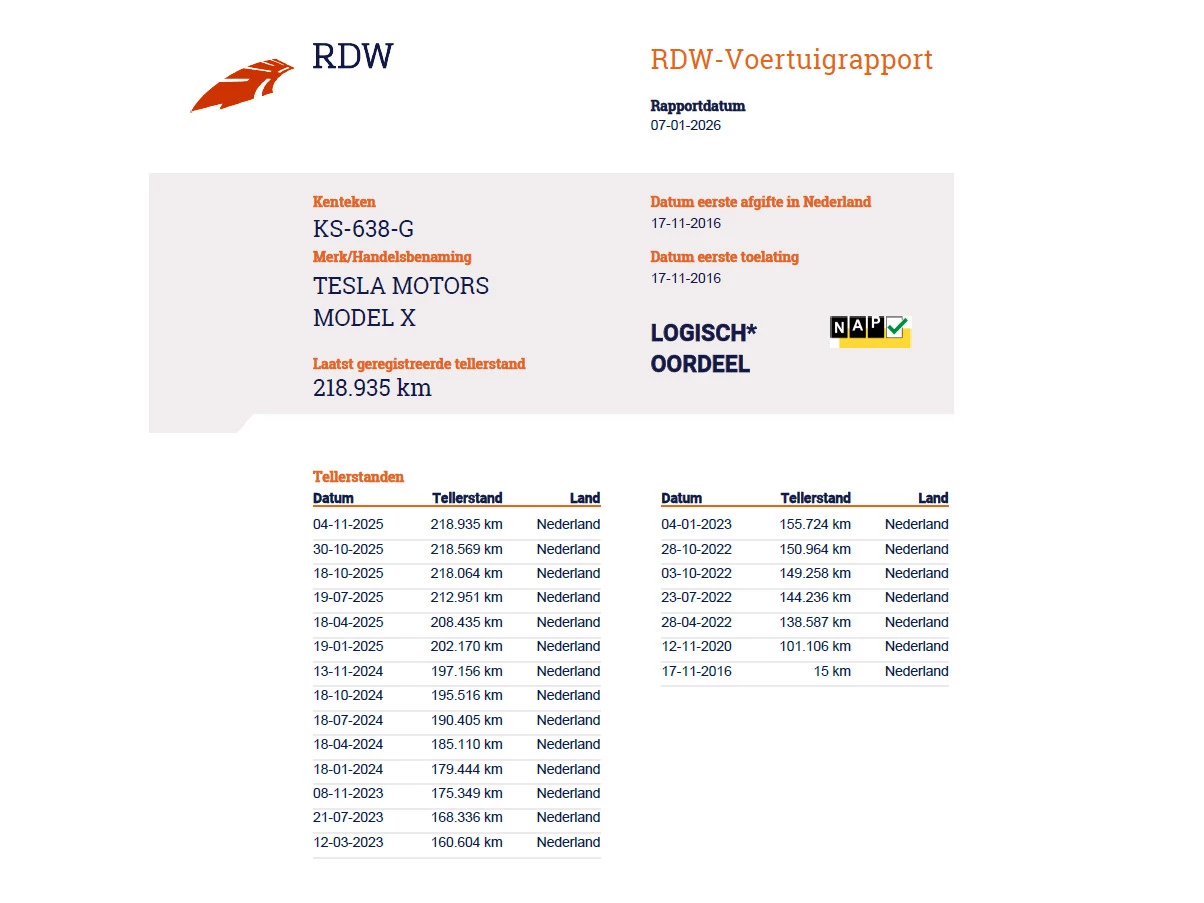 Hoofdafbeelding Tesla Model X