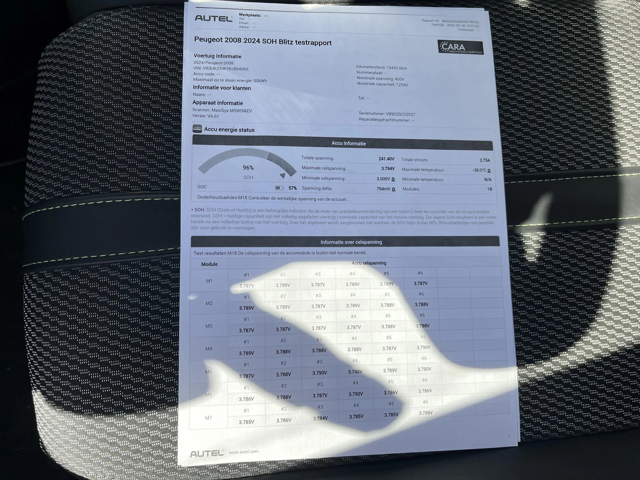 Hoofdafbeelding Peugeot e-2008
