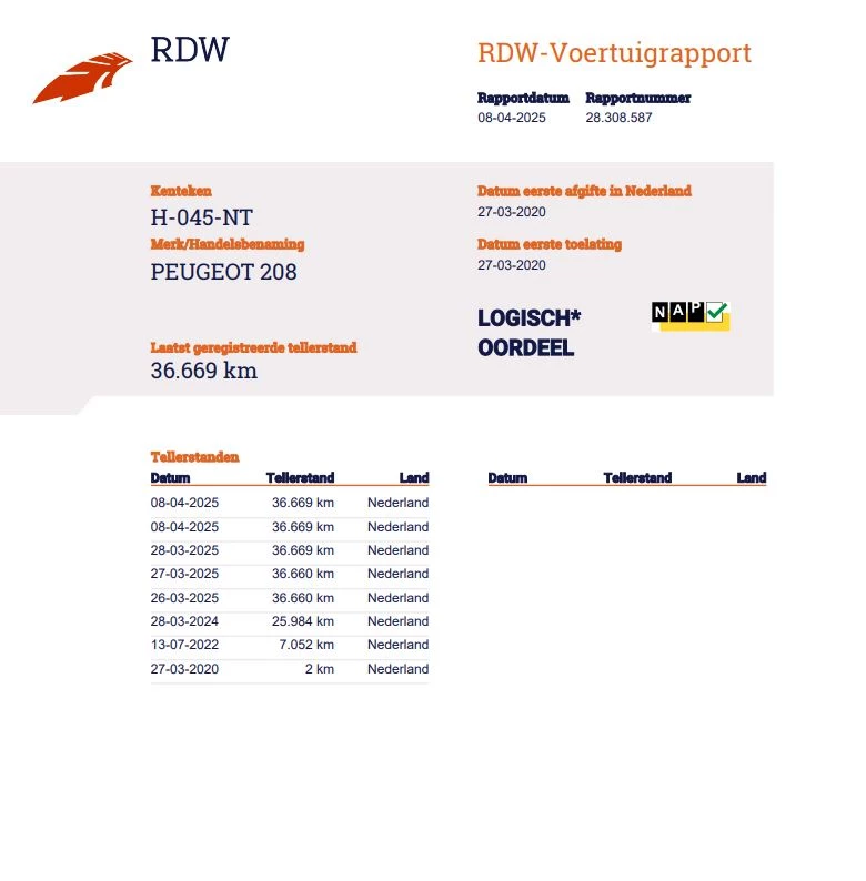 Hoofdafbeelding Peugeot 208
