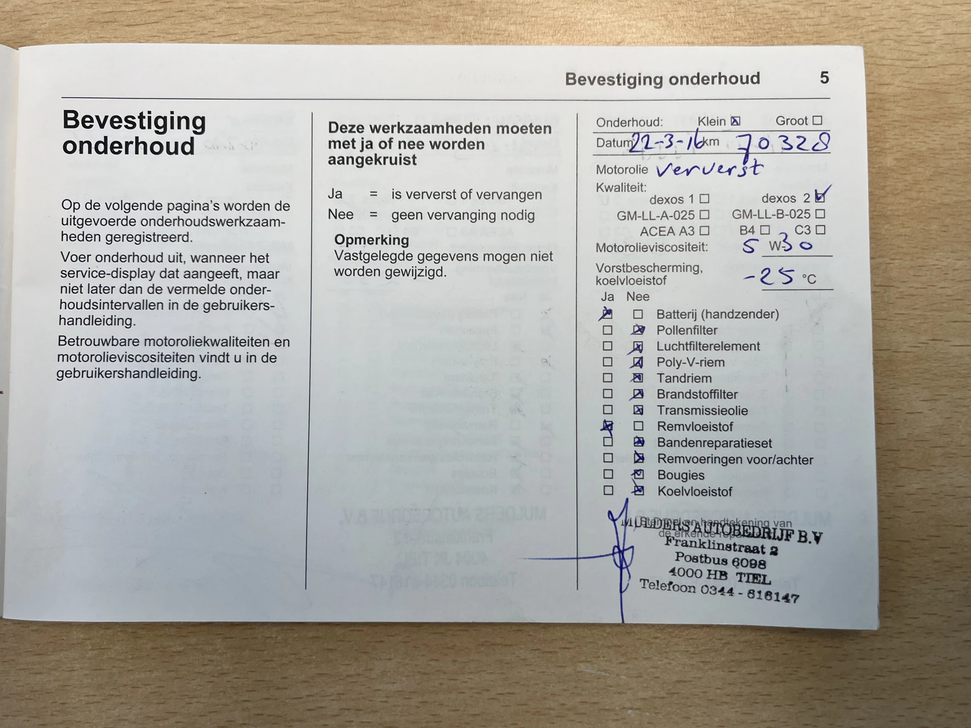 Hoofdafbeelding Opel Ampera