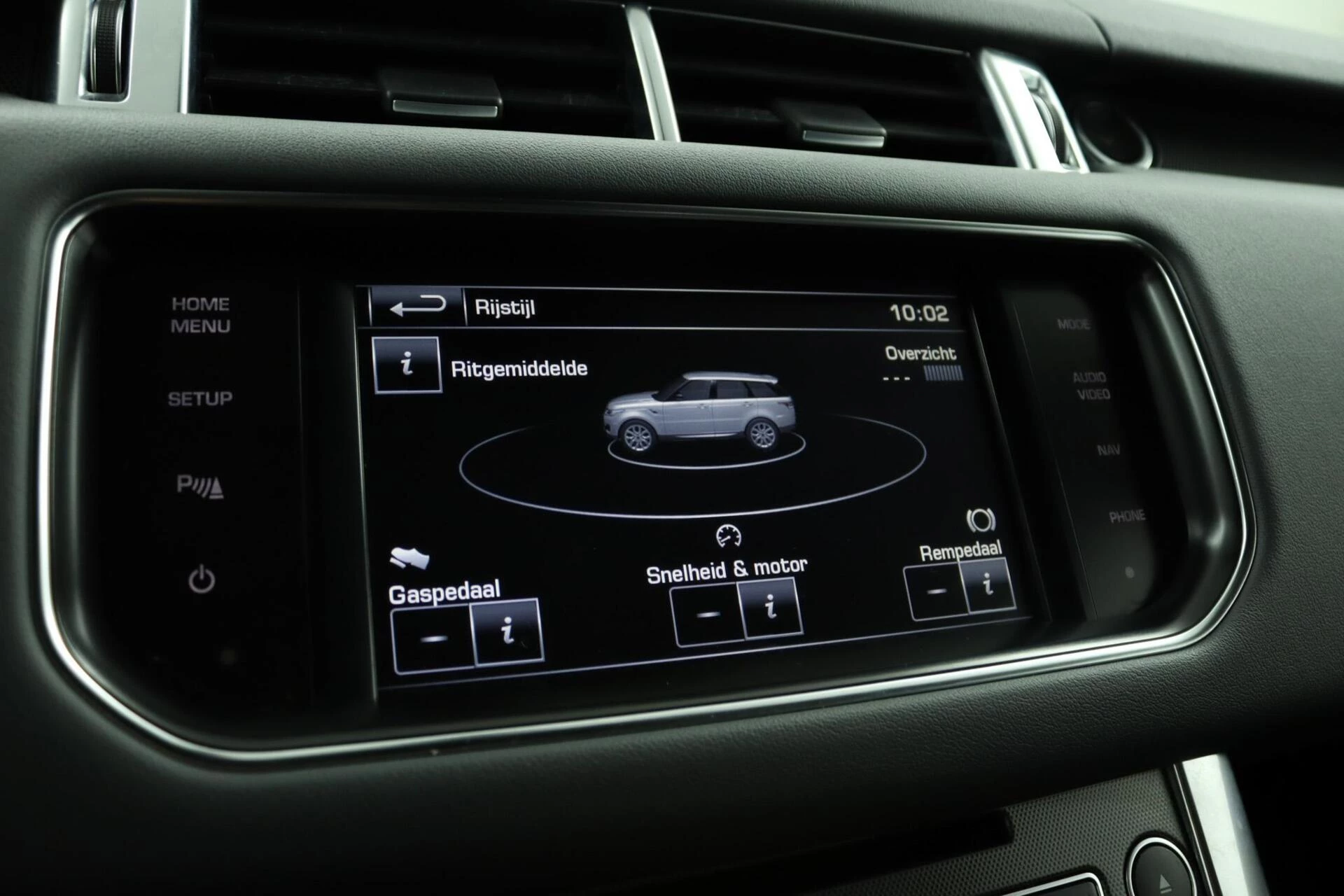 Hoofdafbeelding Land Rover Range Rover Sport