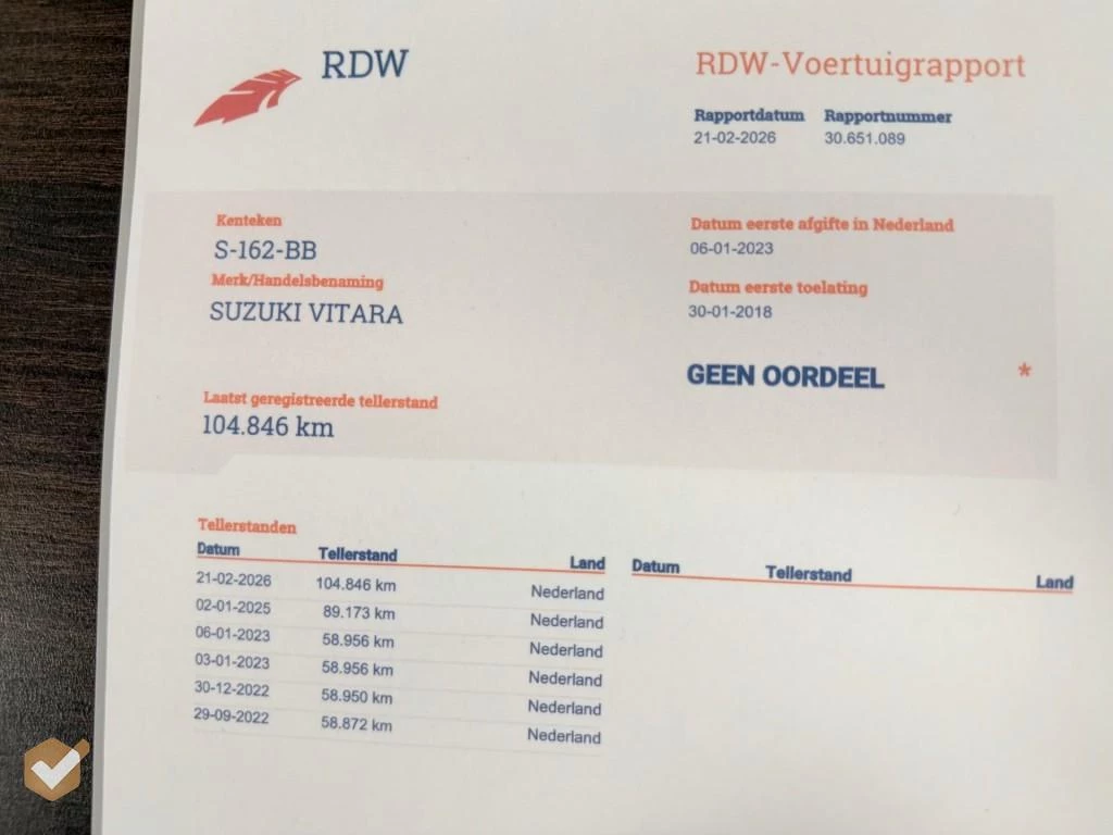 Hoofdafbeelding Suzuki Vitara