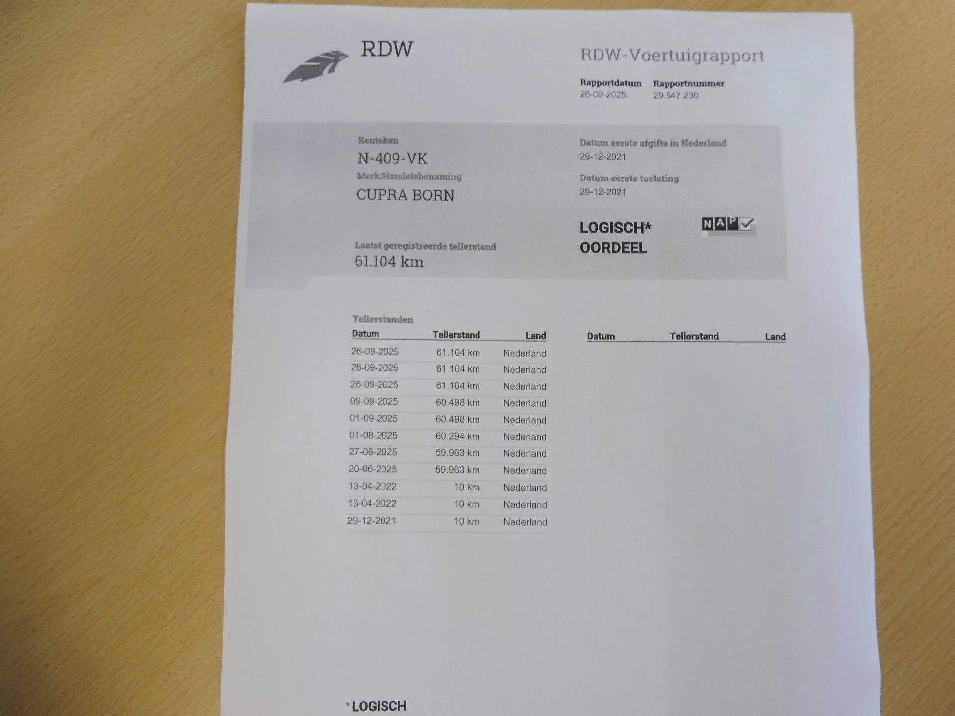 Hoofdafbeelding CUPRA Born