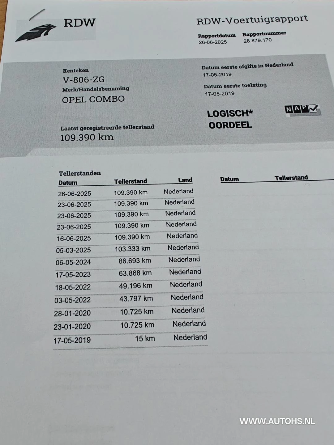 Hoofdafbeelding Opel Combo