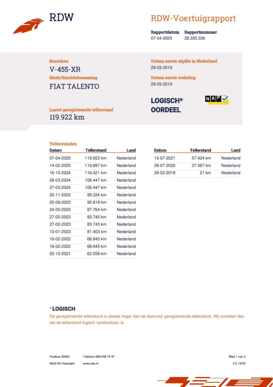 Hoofdafbeelding Fiat Talento