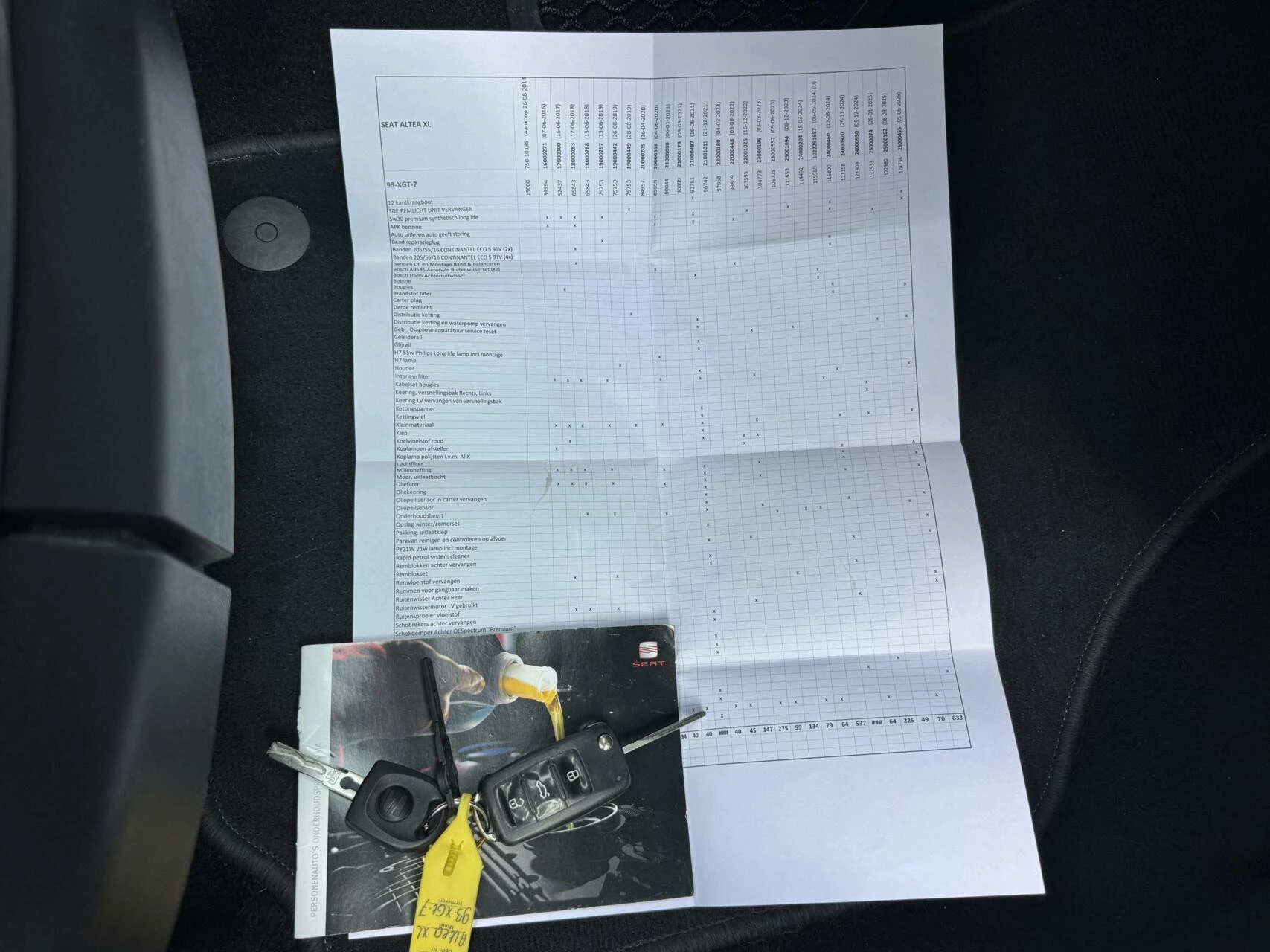 Hoofdafbeelding SEAT Altea XL