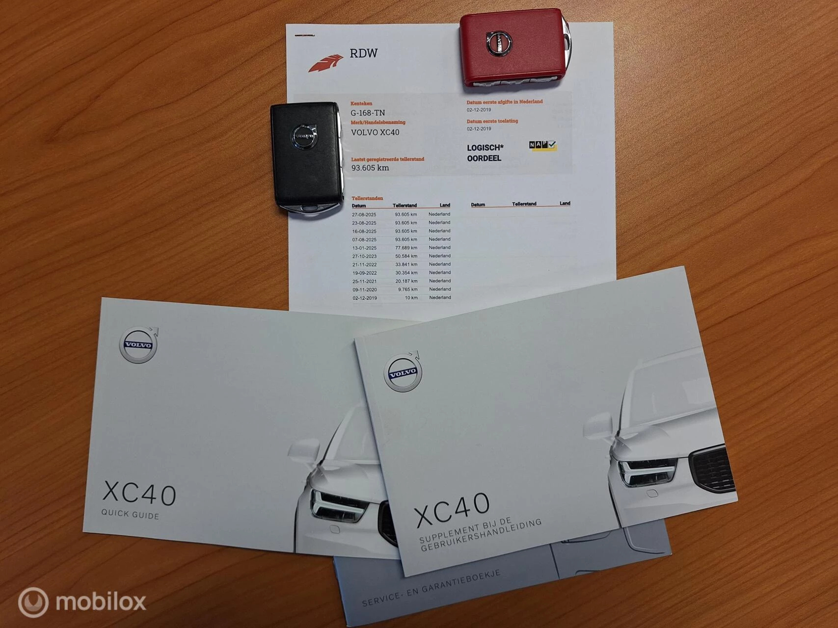Hoofdafbeelding Volvo XC40