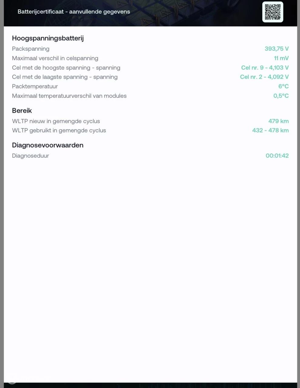 Hoofdafbeelding Volkswagen ID.4