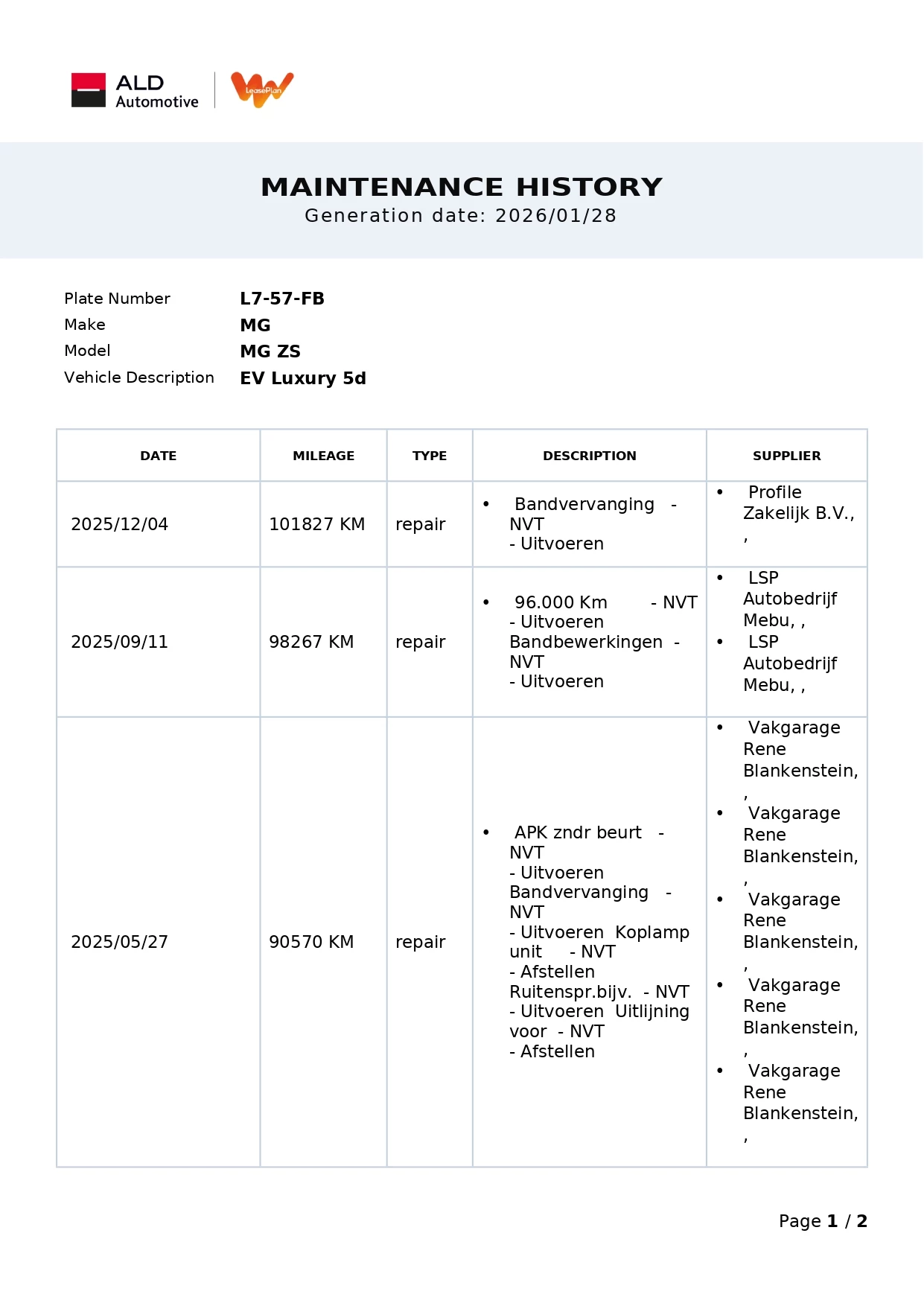 Hoofdafbeelding MG ZS EV