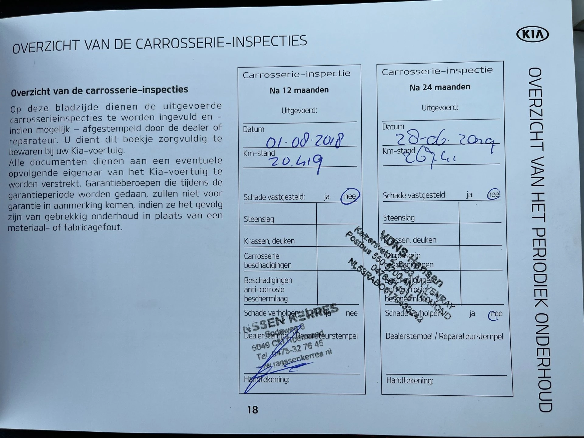 Hoofdafbeelding Kia Rio