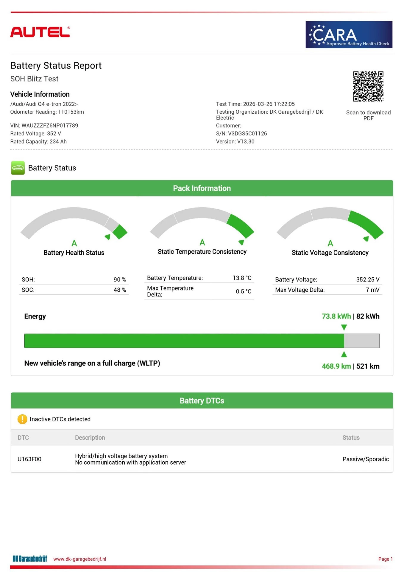 Hoofdafbeelding Audi Q4 e-tron