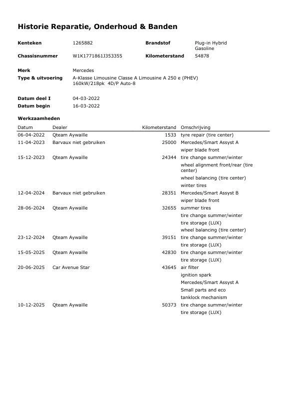 Hoofdafbeelding Mercedes-Benz A-Klasse