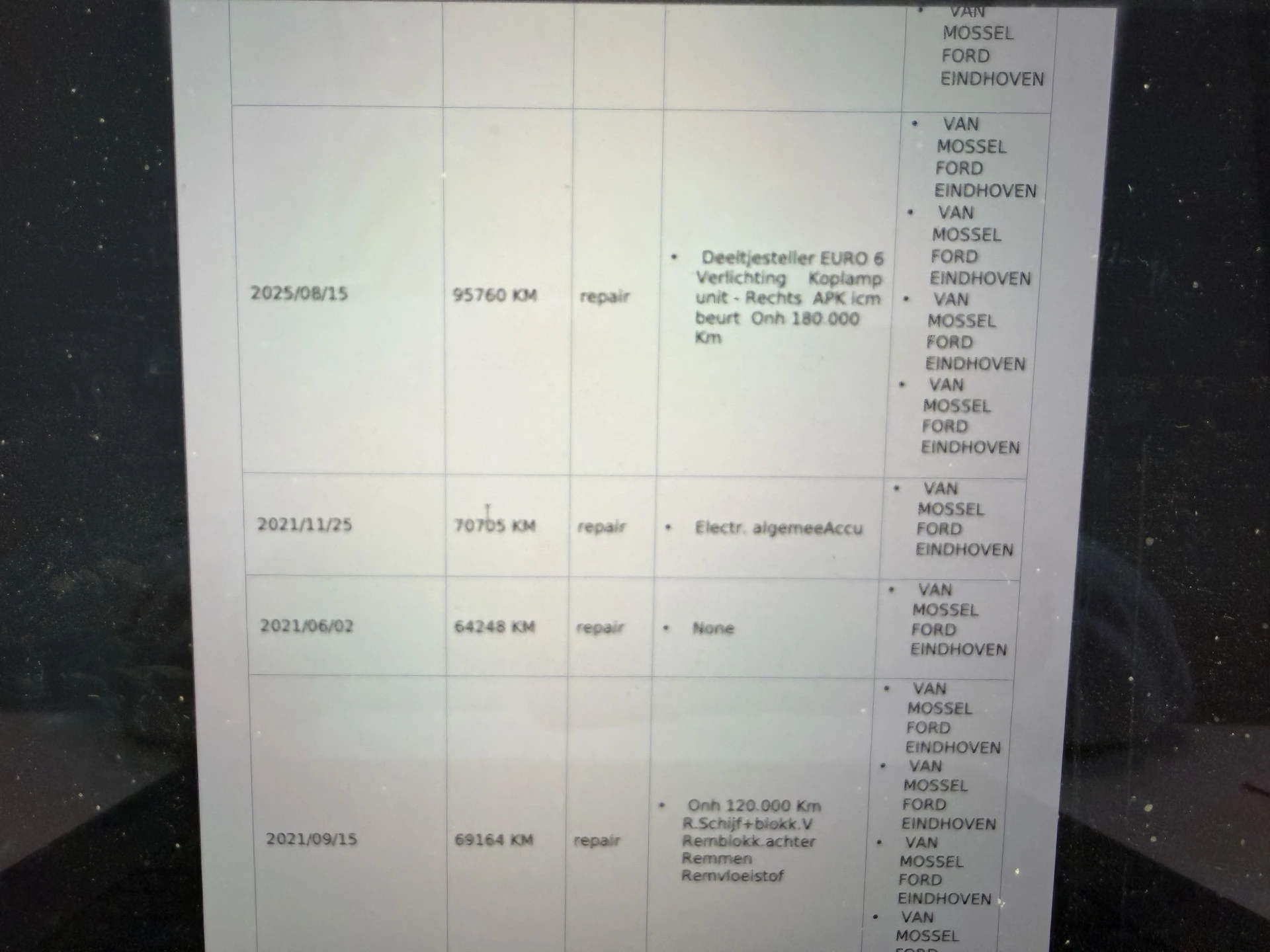 Hoofdafbeelding Ford Transit Connect