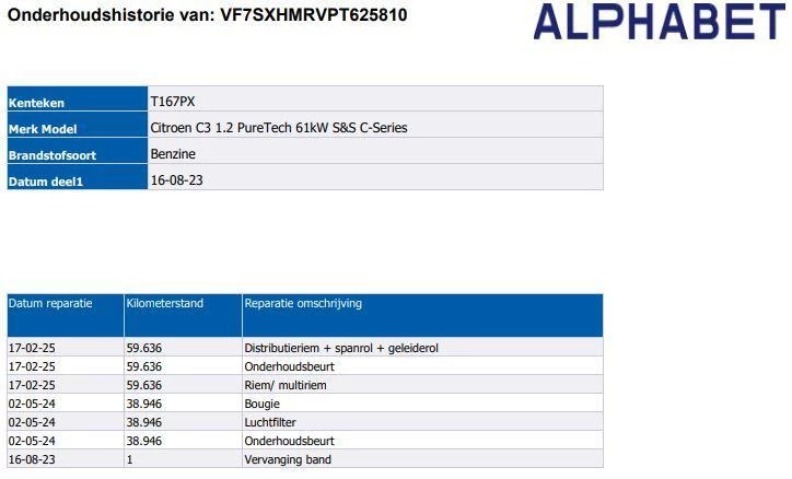 Hoofdafbeelding Citroën C3