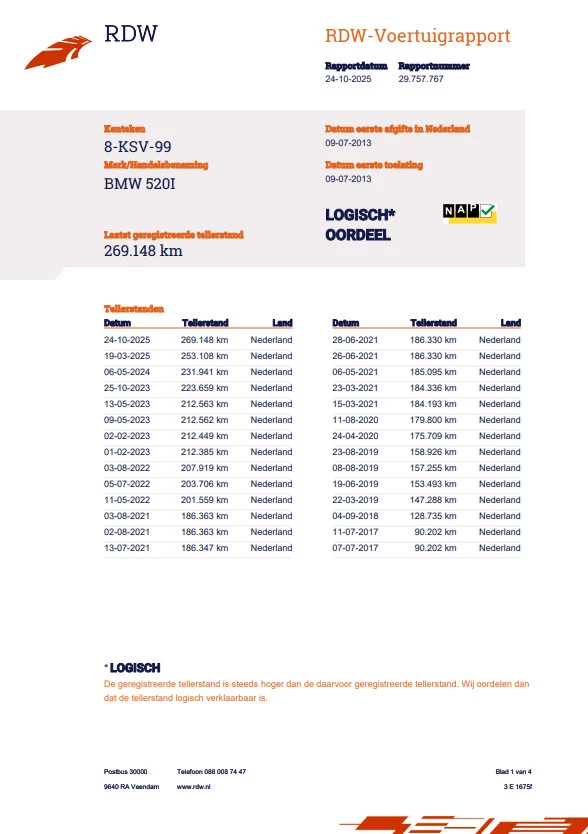 Hoofdafbeelding BMW 5 Serie