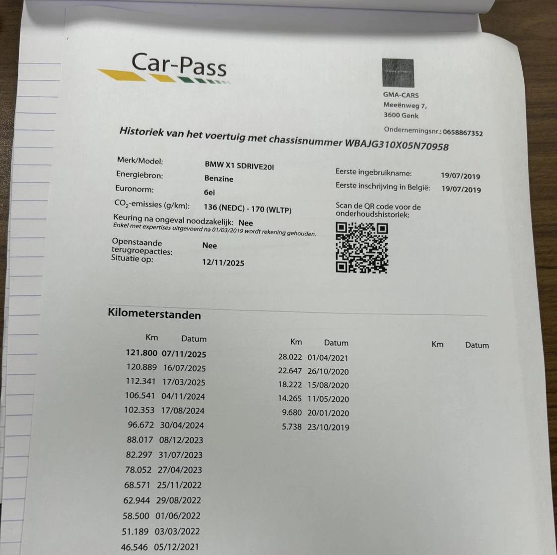 Hoofdafbeelding BMW X1
