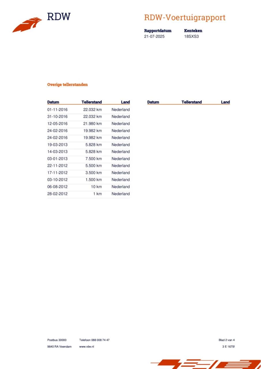 Hoofdafbeelding Ford Ka