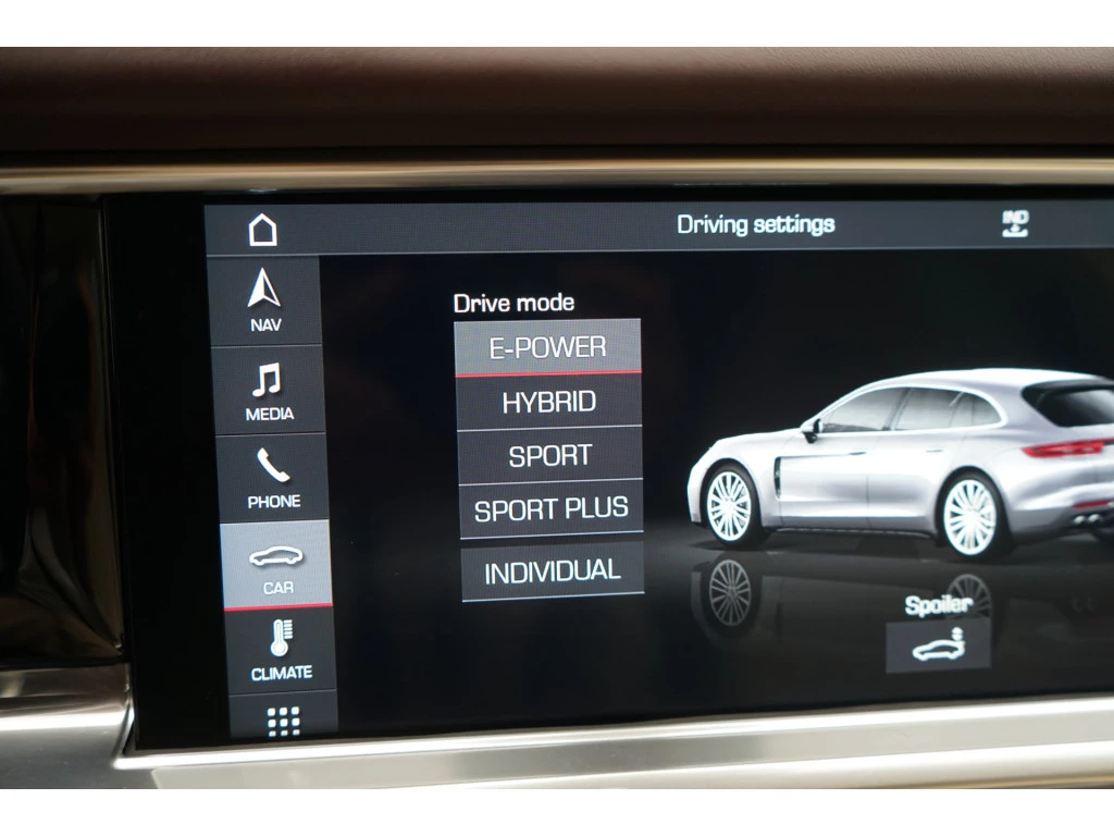 Hoofdafbeelding Porsche Panamera
