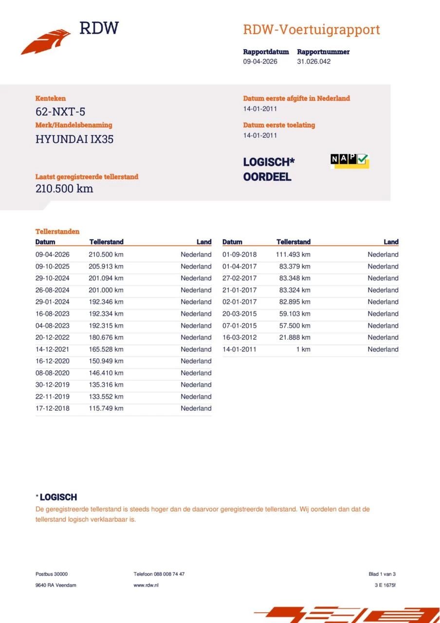 Hoofdafbeelding Hyundai ix35