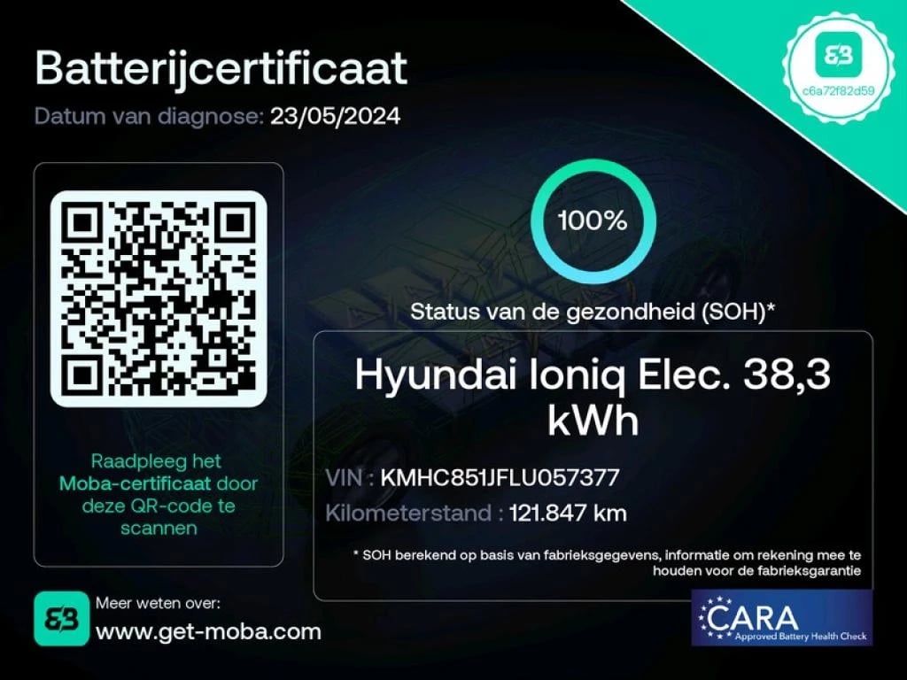 Hoofdafbeelding Hyundai IONIQ