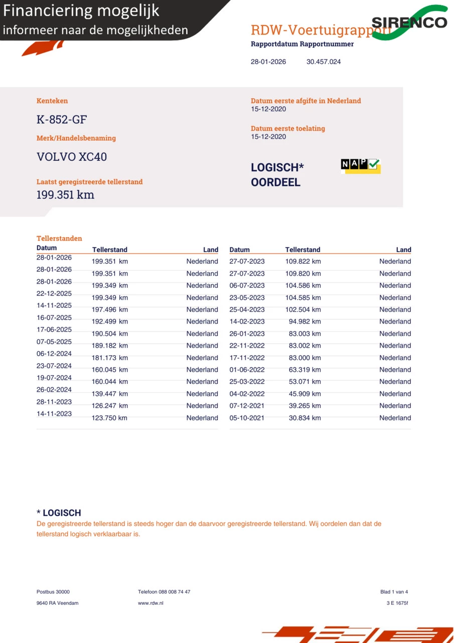 Hoofdafbeelding Volvo XC40