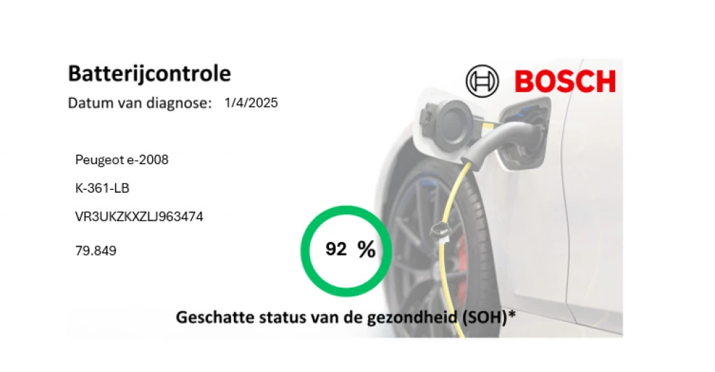 Hoofdafbeelding Peugeot e-2008