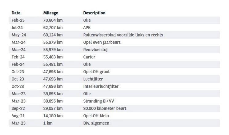 Hoofdafbeelding Opel Corsa